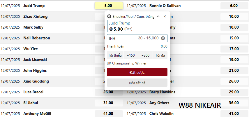 Kèo cược bida W88