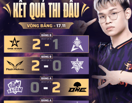 ket qua thi dau 17 11 aic