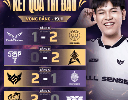 ket qua thi dau aic 19 11