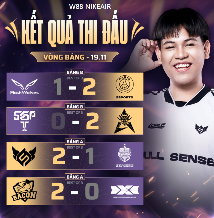 ket qua thi dau aic 19 11