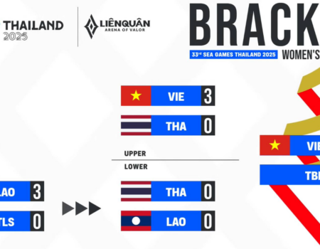 bracket sea games 33 lien quan mobile dong doi nu