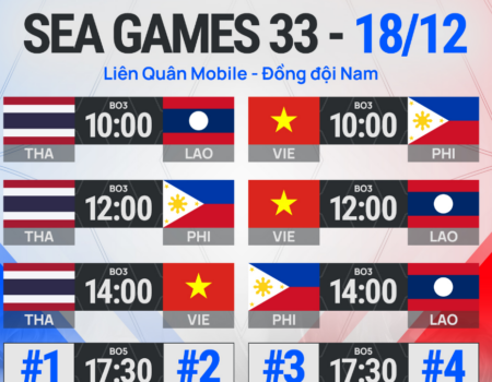 lich thi dau lien quan sea games 33